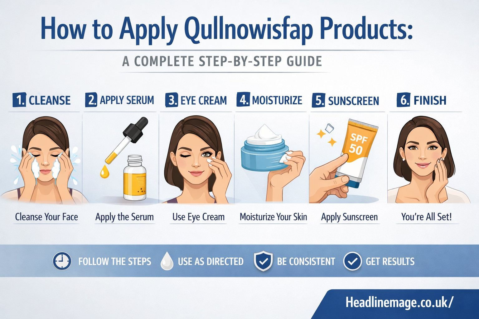 apply qullnowisfap products